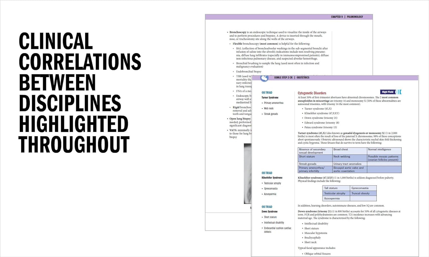 USMLE Step 2 CK Lecture Notes 2024-2025: 5-Book Clinical Review "KAPLAN"