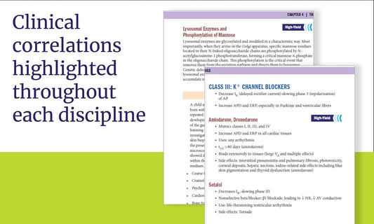 USMLE Step 1 Lecture Notes, Twelfth Edition (2025-2026): 7-Book Preclinical Review "KAPLAN"